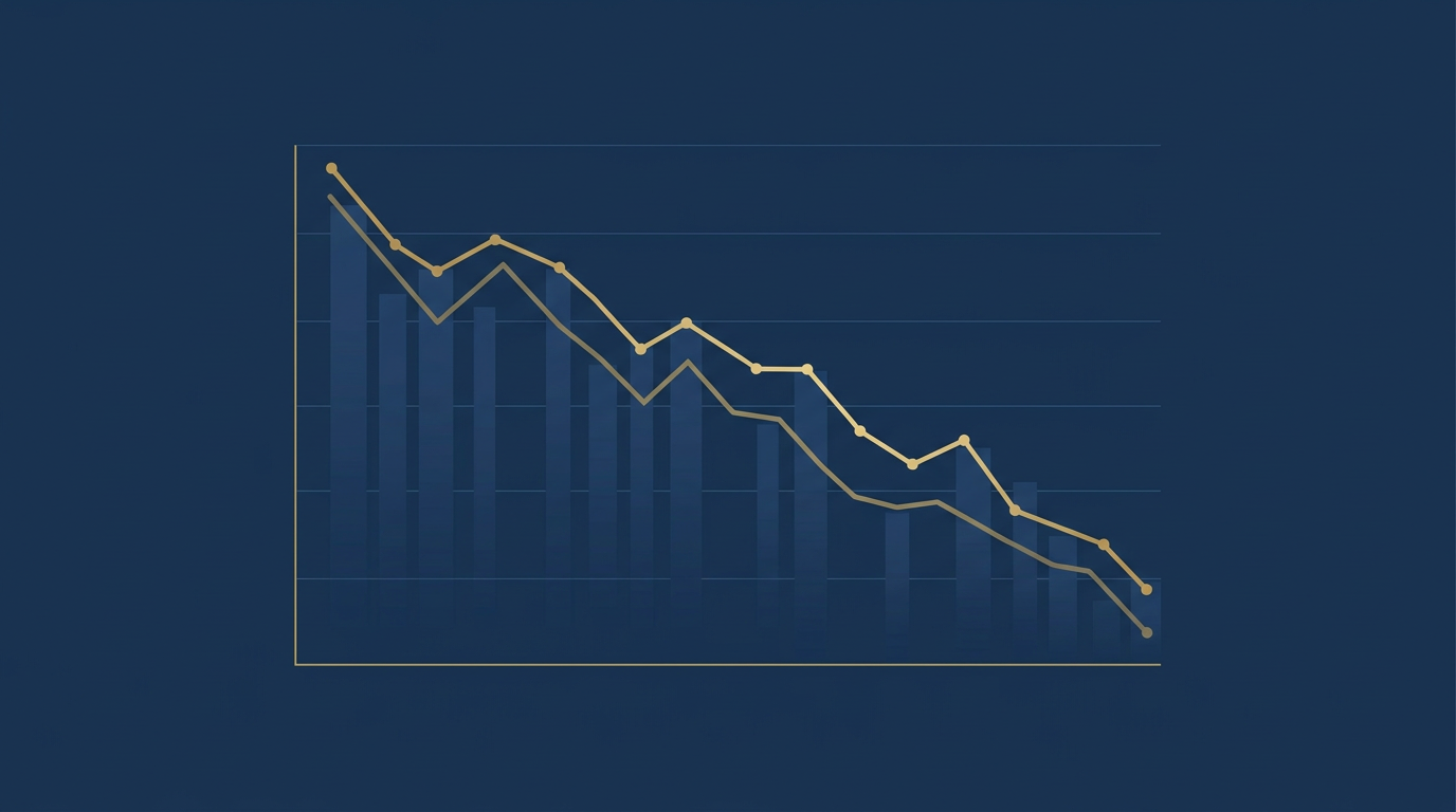 Tech vs. Treasuries: An Unusual Divergence